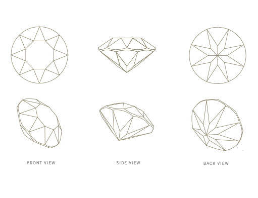 Kỹ thuật cắt gọt đá pha lê trên Saga
