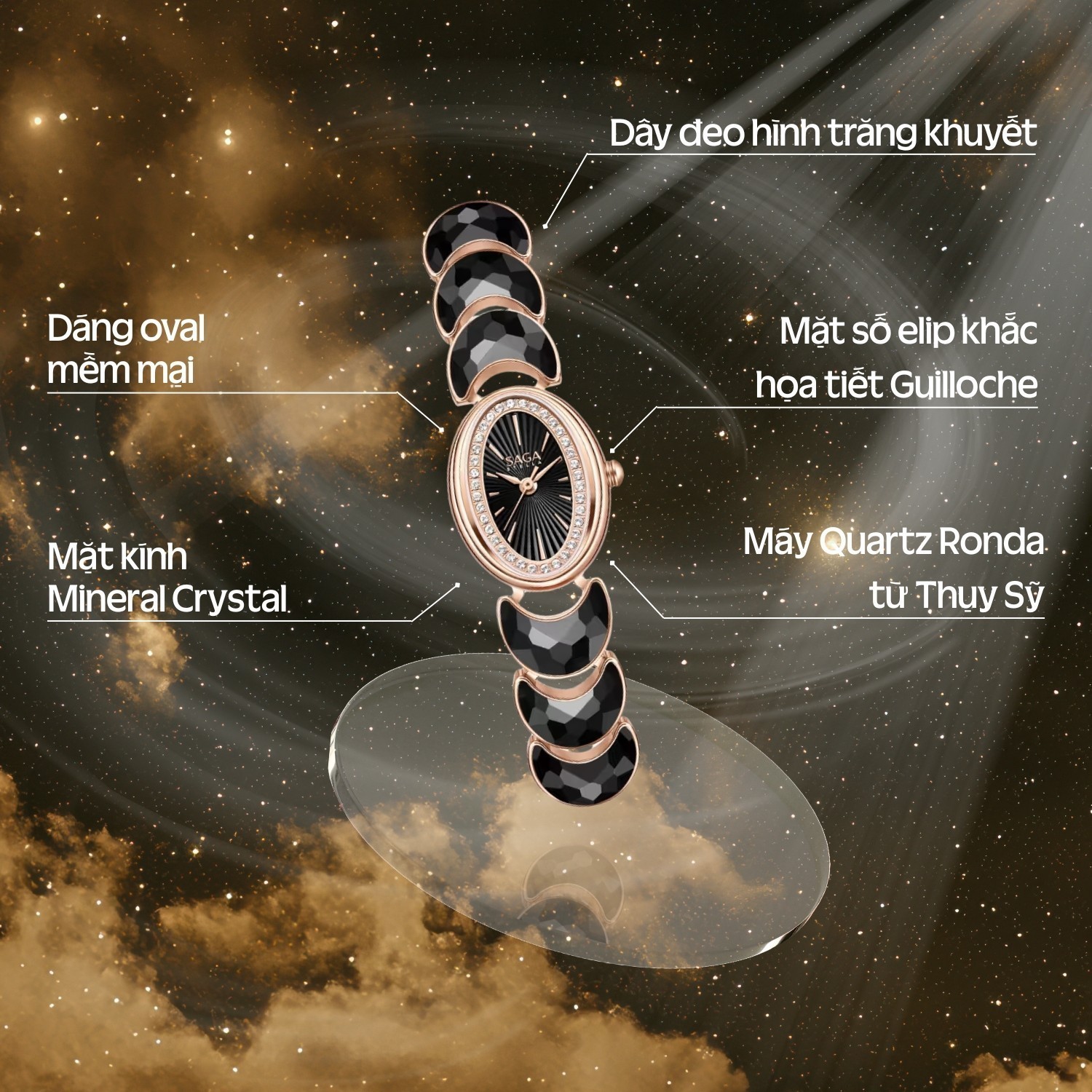 Thiết kế của Saga Lunar