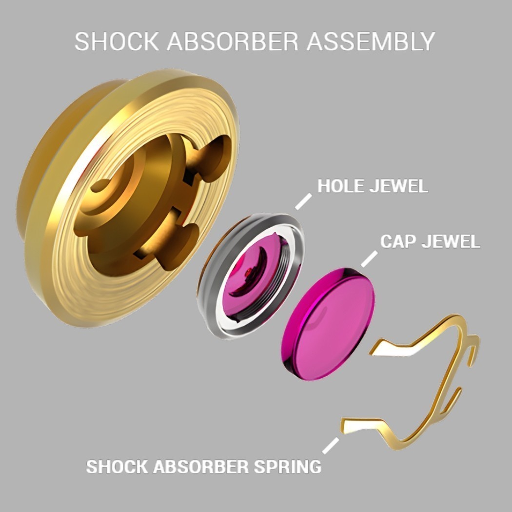 Chân kính chống sốc (Shock Protection Jewels)